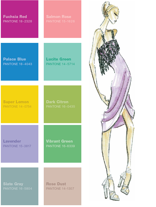 Top 10 Pantone Color Report Top 10 Pantone Color Report