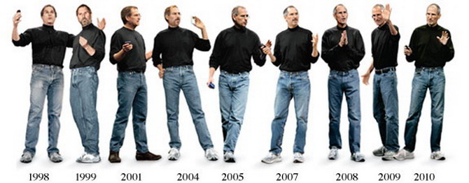 Evolutia lui Steve Jobs